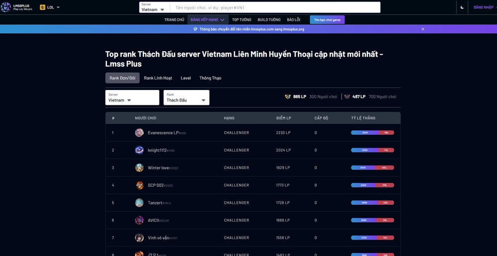 Công cụ tra cứu lịch sử Liên Minh nhanh dành cho game thủ Việt - Lmss Plus