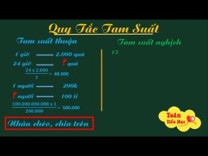Quy tắc tam suất là gì? Công cụ tính quy tắc tam suất nhanh chóng