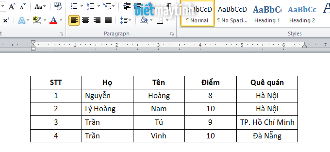 Sắp xếp dữ liệu trong bảng Word chi tiết