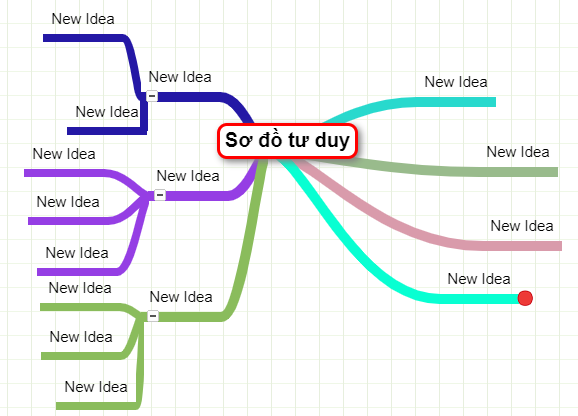 Vẽ sơ đồ tư duy online | Online Mind Map