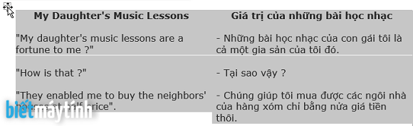 Hướng dẫn tạo văn bản song ngữ trong Word