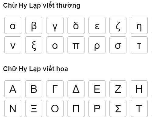 Kí tự chữ cái Hy Lạp đầy đủ nhất Γ Δ Σ