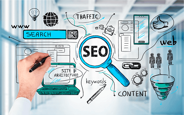 Lợi ích và cách thức hoạt động của Seo marketing