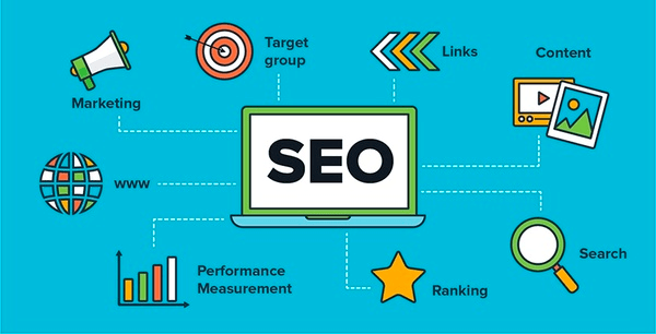 Lợi ích và cách thức hoạt động của Seo marketing