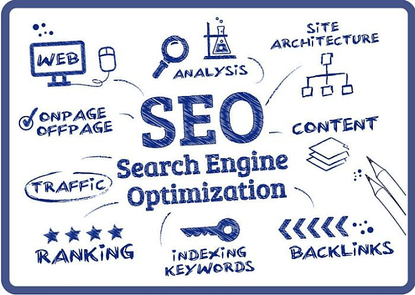 Lợi ích và cách thức hoạt động của Seo marketing