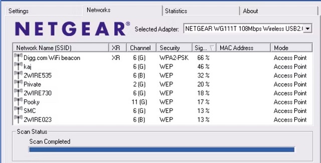 Những hiểu sai về wifi- mạng không dây