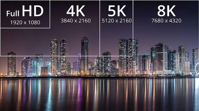 So sánh QLED, OLED, UHD