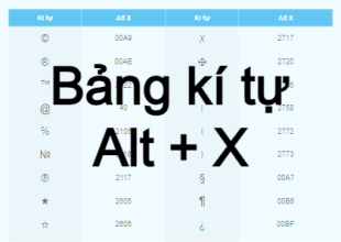 Bảng kí tự Alt X (Word, Wordpad, Outlook…)